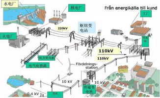 智能建筑發(fā)展中的關(guān)鍵問(wèn)題與基于計(jì)算機(jī)系統(tǒng)的對(duì)策分析