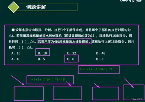 系統(tǒng)分析師視角下的計(jì)算機(jī)組成與體系結(jié)構(gòu) 系統(tǒng)分析的基石