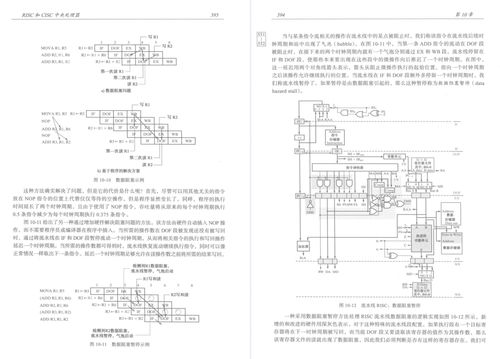 從零到一 世界級(jí)計(jì)算機(jī)大神花兩年總結(jié)的2000頁(yè)《深入理解計(jì)算機(jī)系統(tǒng)》導(dǎo)讀與解析